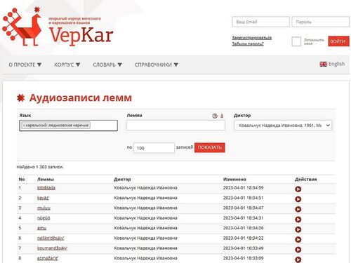 Фрагмент страницы портала "ВепКар" Фрагмент страницы портала "ВепКар"